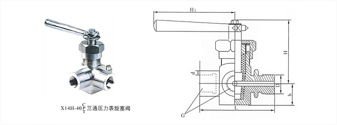 旋塞阀