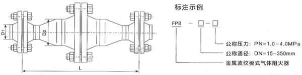 网型阻火器